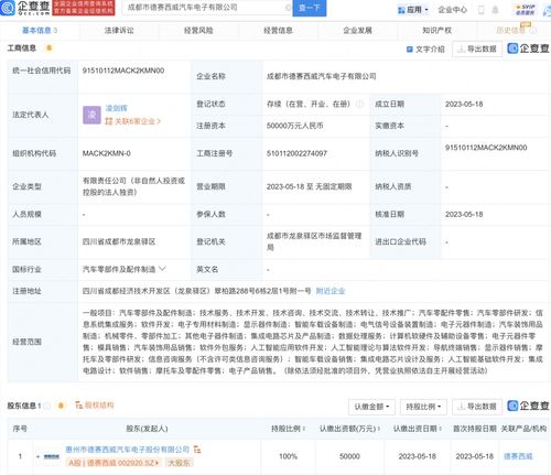 人工智能應(yīng)用軟件開發(fā) 機遇、挑戰(zhàn)與實踐路徑