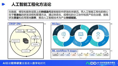 清華大學龍明盛 引領人工智能工程化軟件研發(fā)與應用開發(fā)新浪潮