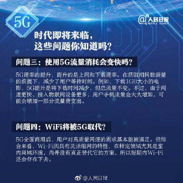 5G通信技術(shù)服務(wù)迎風(fēng)起航，工信部預(yù)示下半年產(chǎn)品上市新浪潮