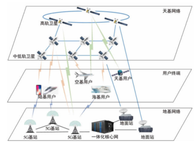 小水智能CEO孫雪峰 以衛(wèi)星物聯(lián)與5G融合，構(gòu)建低空產(chǎn)業(yè)多網(wǎng)絡(luò)服務(wù)新生態(tài)
